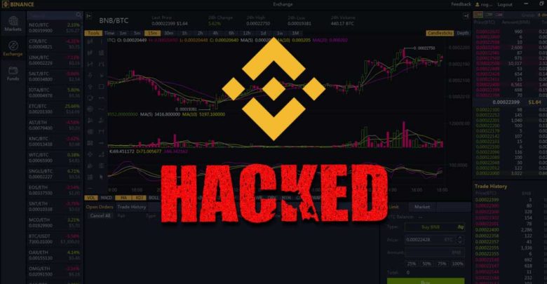 Binance hack