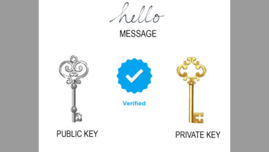 bitcoin ownership verified