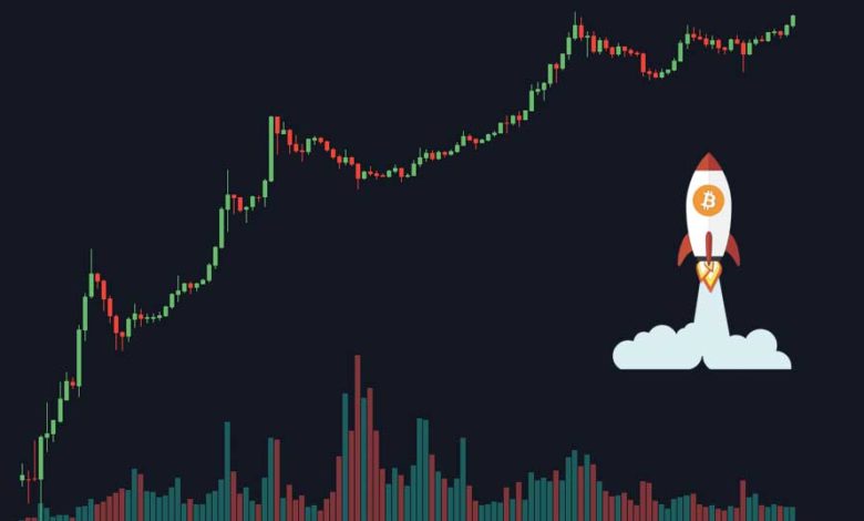 bitcoin yearly candles