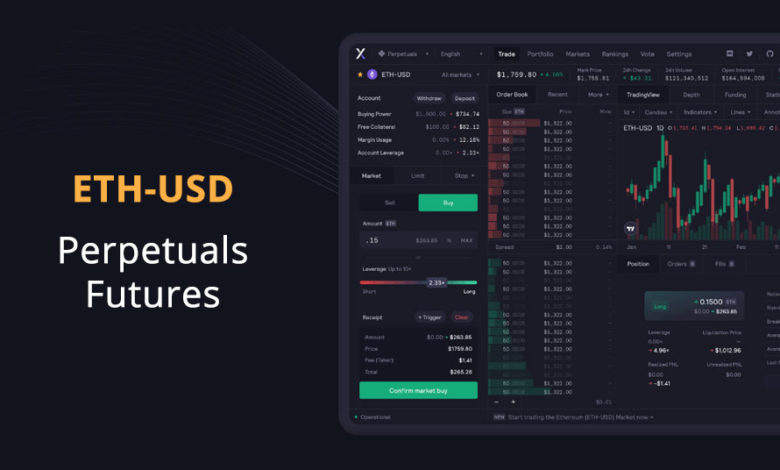 eth trading exchange