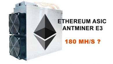 Ethereum ASIC machine