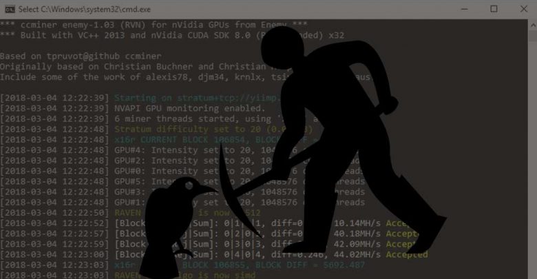 Ravencoin enemy miner