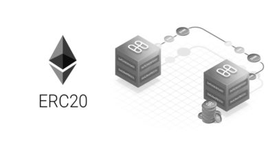 token transfer eth fees